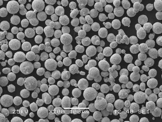 WC-15Ni HVOF Powder For Abrasion Resistant Coatings In Dry Environments