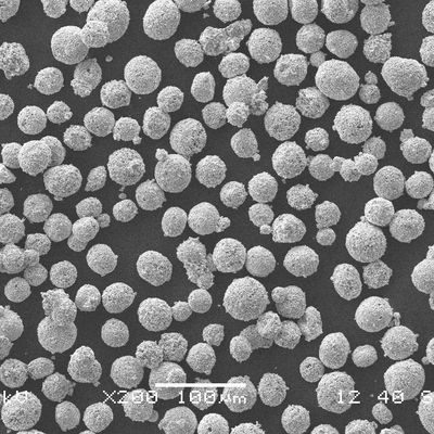 High Density HVOF Thermal Spray Powders Tungsten Carbide –17% Cobalt Materials