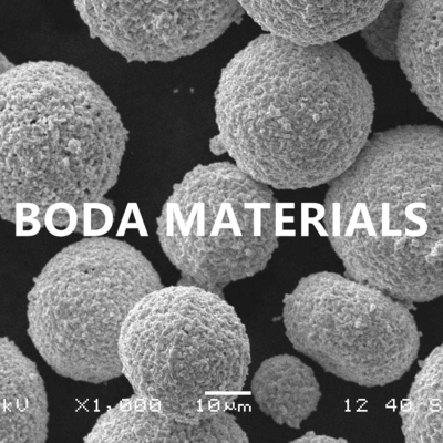 Spheroidal NiCr-Cr3C2 Corrosion And Wear Resistance For Industrial Applications