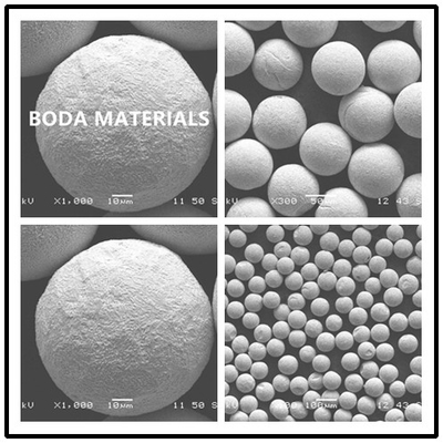 Kugelförmiges Hartmetall Form WC W2C 100-230 Mesh Tungsten Carbide Granules